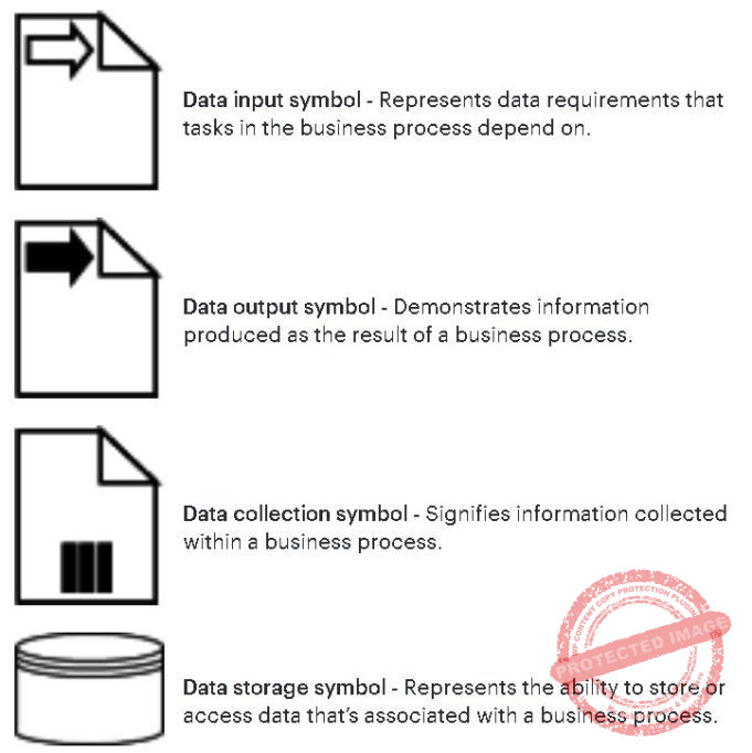 bpmn_data