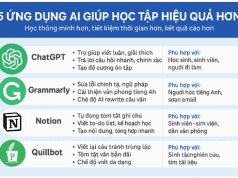 5 Ứng dụng AI giúp học tập hiệu quả hơn